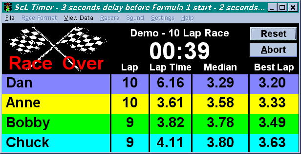 Free slot car lap counter software